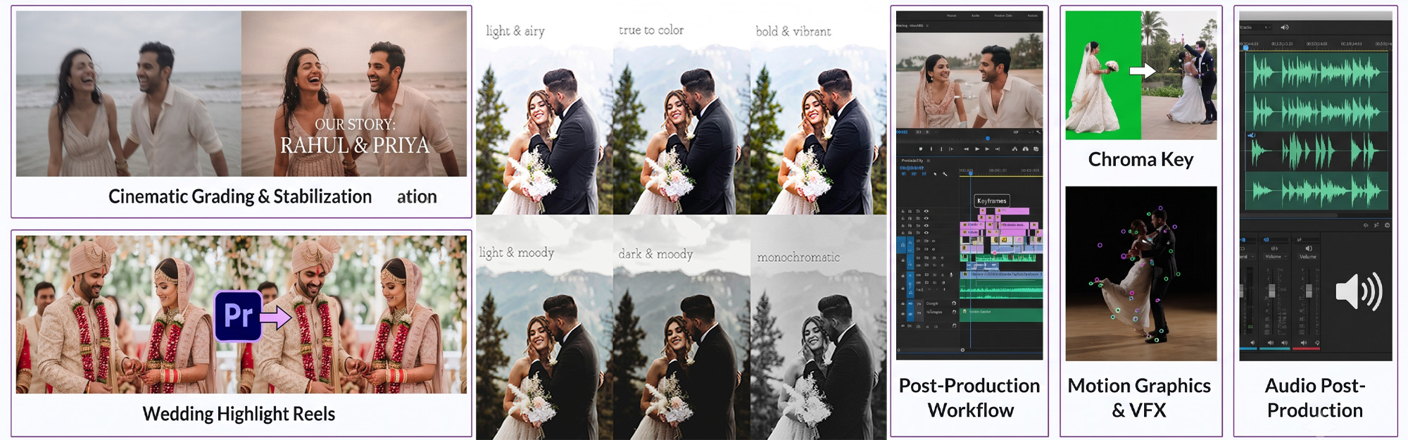 Wedding Video Editing